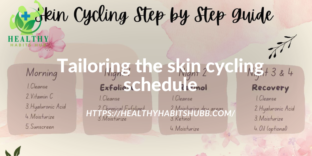 Tailoring the skin cycling schedule